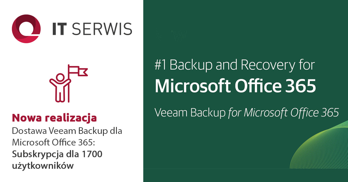 Veeam Backup dla Microsoft Office 365