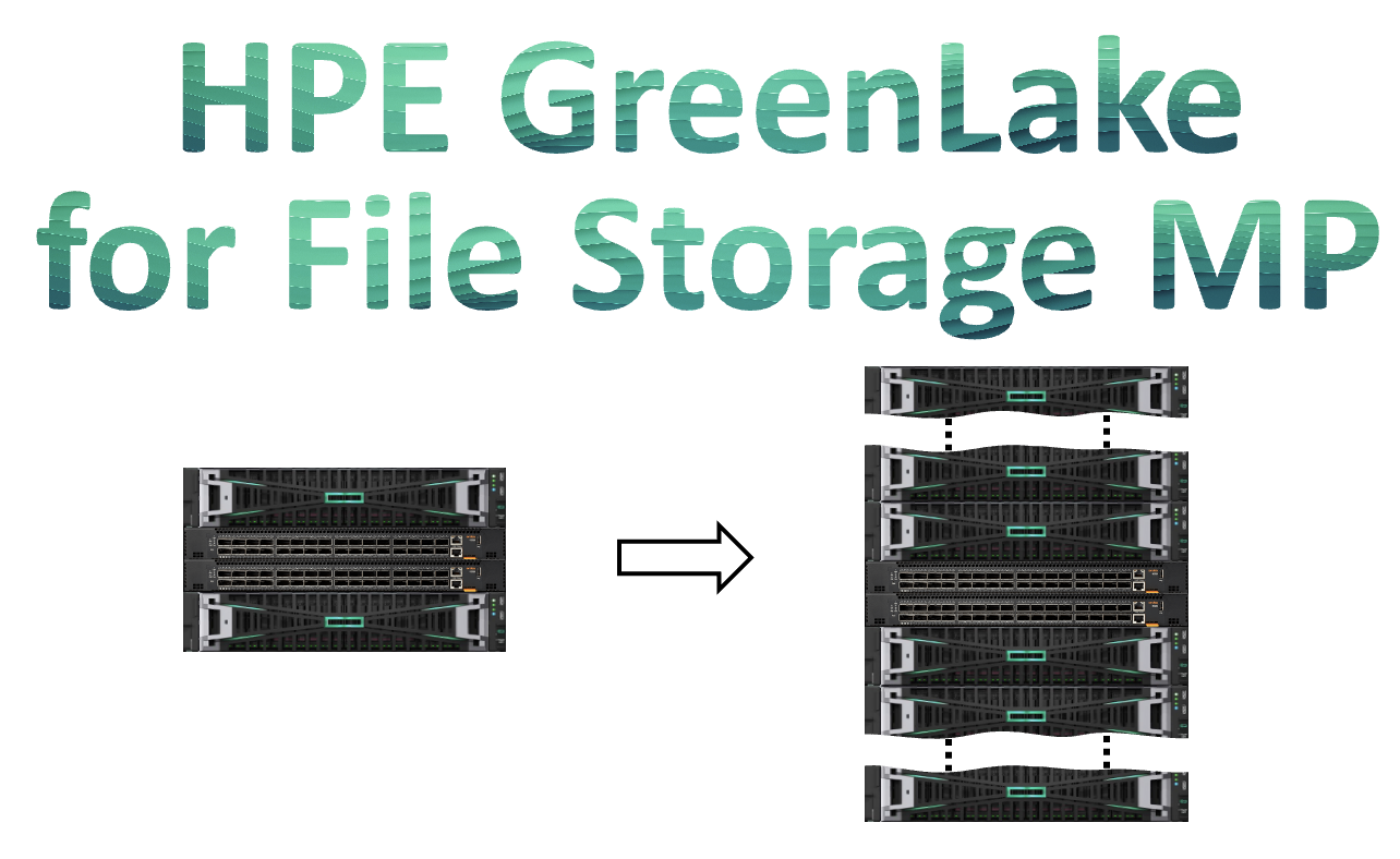 HPE GreenLake for file storage
